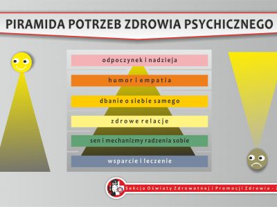 piramida